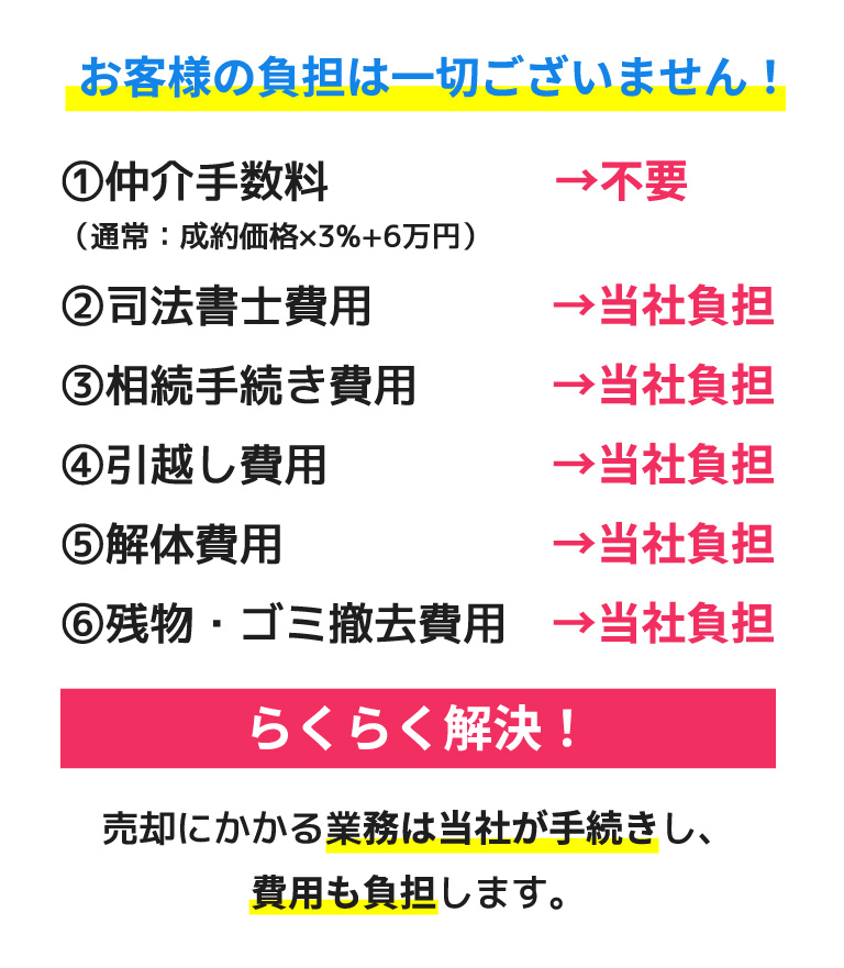 お客様の負担なし
