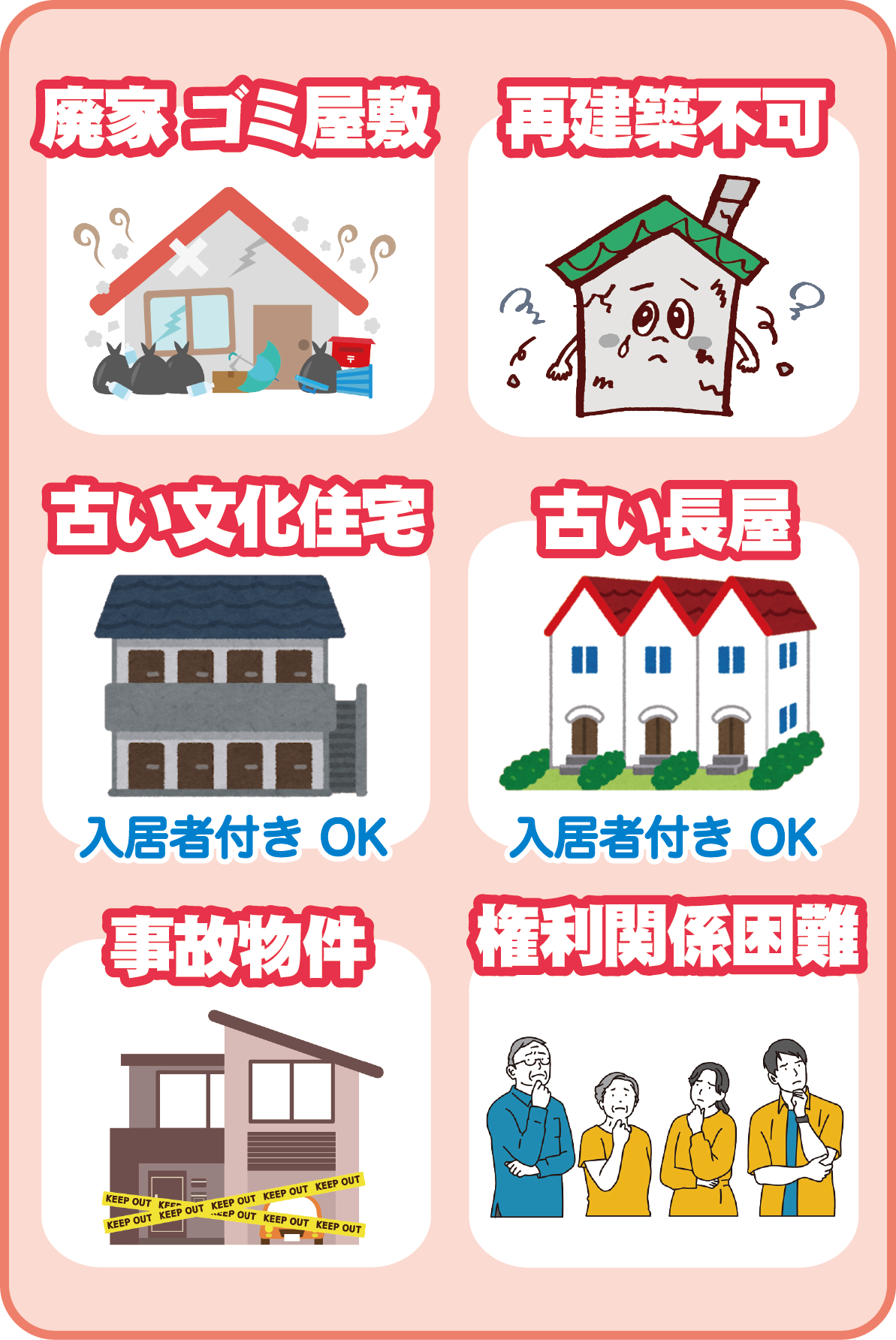 どんな物件でも大丈夫！